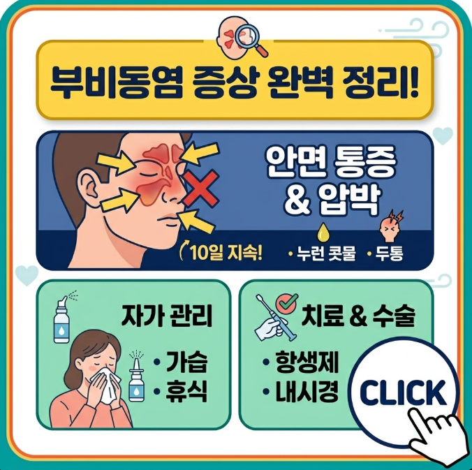 부비동염 증상 및 축농증 치료방법