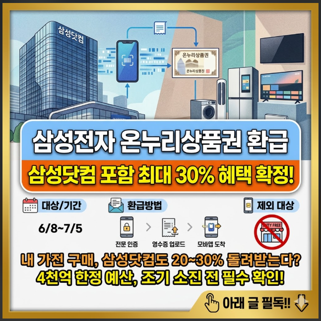 삼성전자 온누리상품권 환급 방법