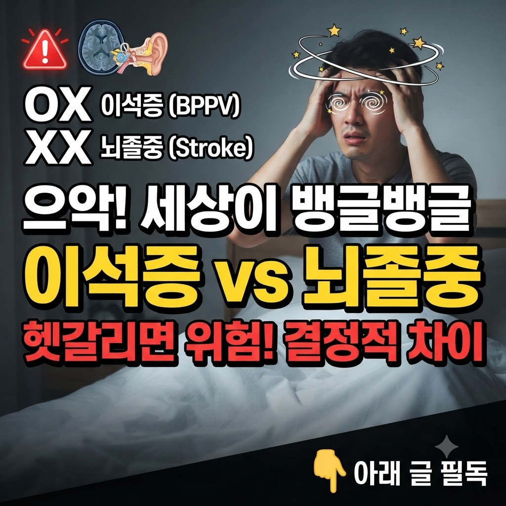 이석증 증상