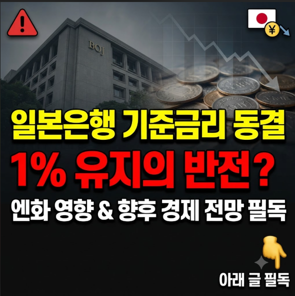 일본은행 기준금리 동결