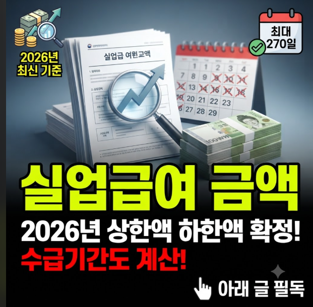 실업급여 금액