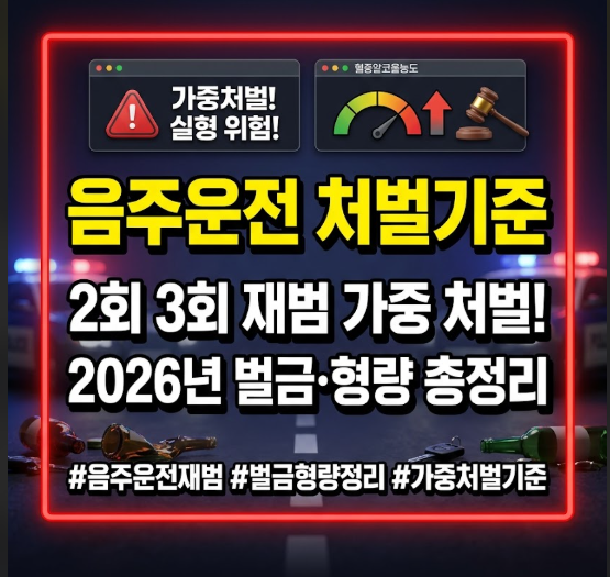 음주운전 처벌기준