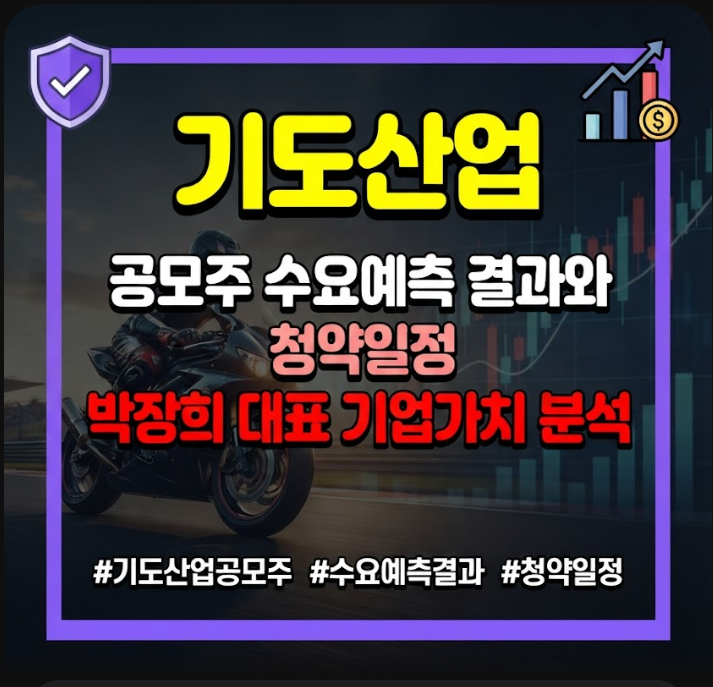 기도산업
