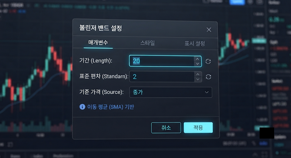볼린저 밴드 설정법 및 차트 최적화 수치