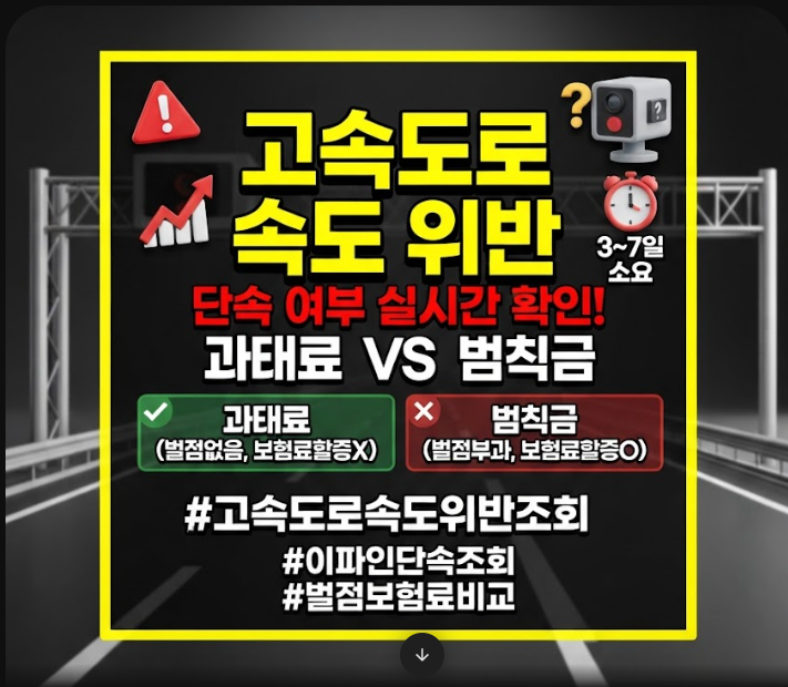 고속도로 속도 위반 조회