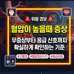 혈압이 높을때 증상