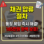 채권 압류 절차
