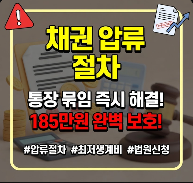 채권 압류 절차