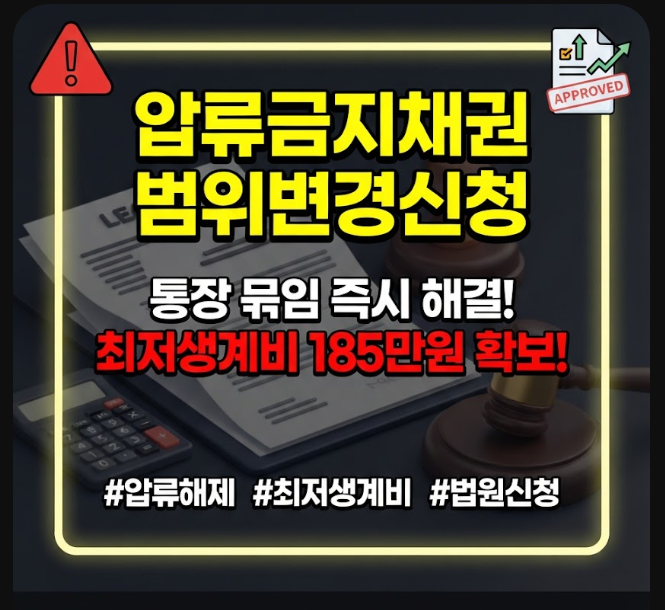 압류금지채권 범위변경신청 방법