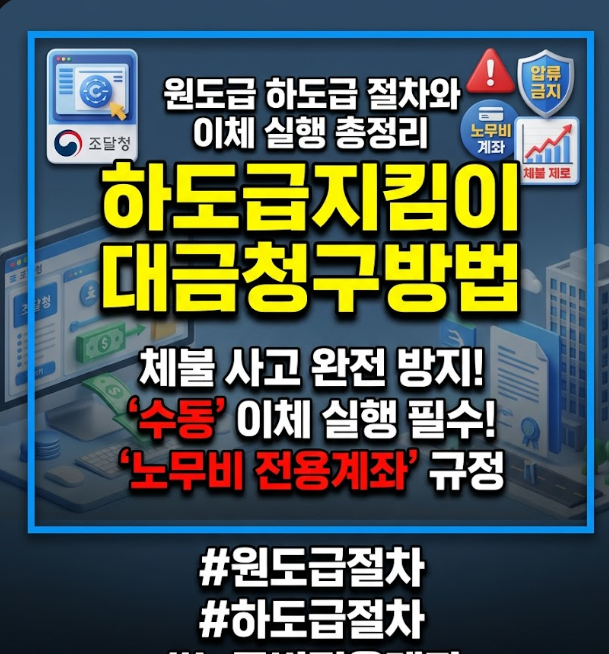 하도급지킴이 대금청구방법