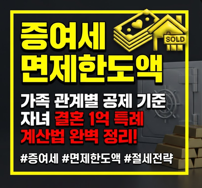 증여세 면제한도액