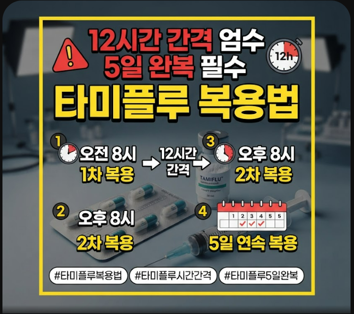 타미플루 복용법