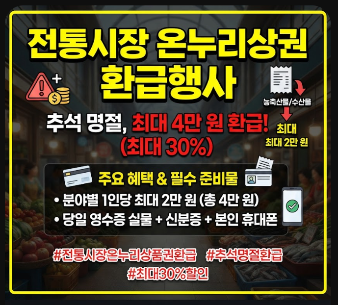전통시장 온누리상품권 환급행사