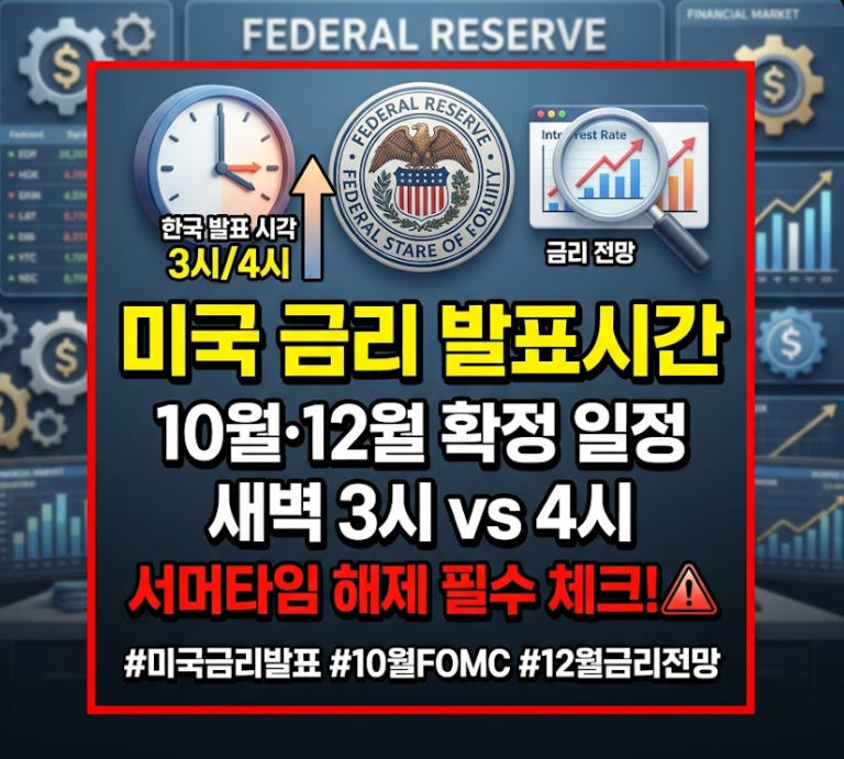 미국 금리 발표시간