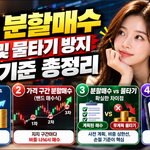 주식 분할매수 방법