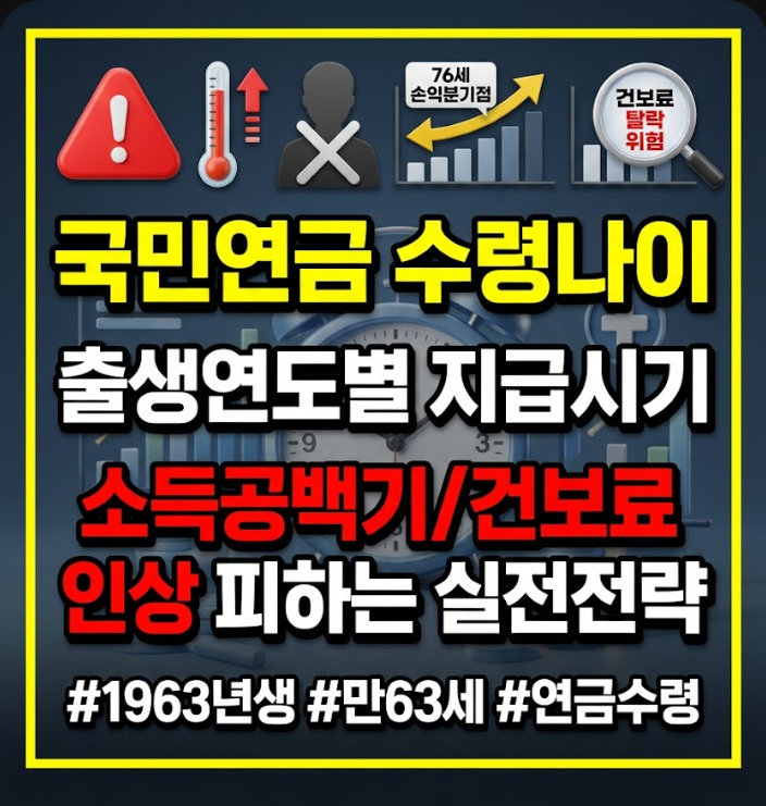 국민연금 수령나이