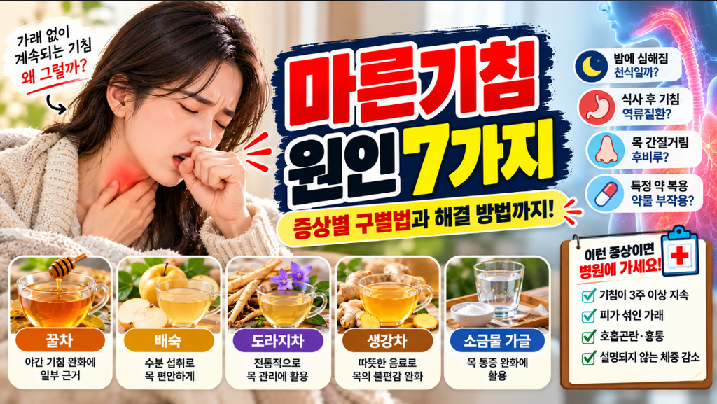 마른기침 원인 7가지